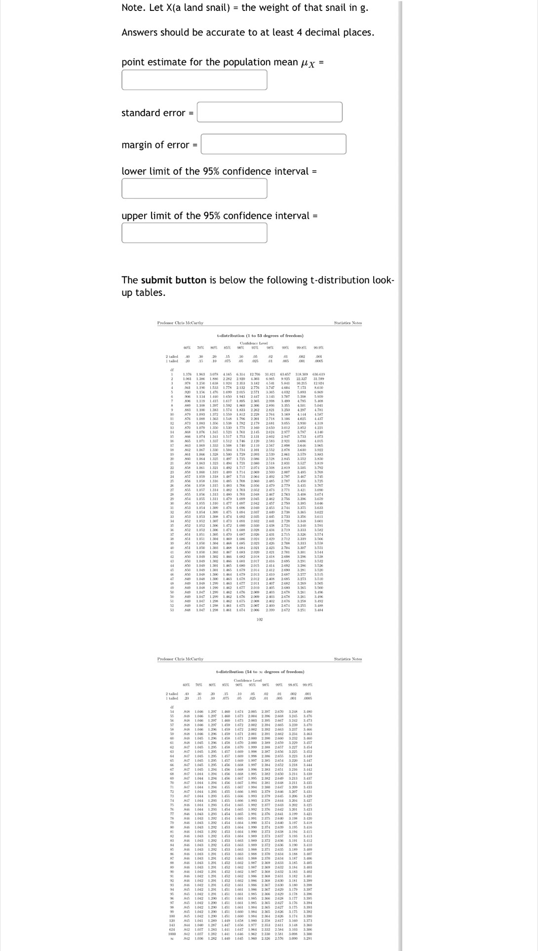 Note. Let X (a land snail) = the weight of that snail in g. 
Answers should be accurate to at least 4 decimal places. 
point estimate for the population mean μχ =
(-y-()=()(x-)) 
standard error =□
margin of error =□
lower limit of the 95% confidence interval = 
□ 
upper limit of the 95% confidence interval = 
The submit button is below the following t-distribution look- 
up tables.
146
2.678
102