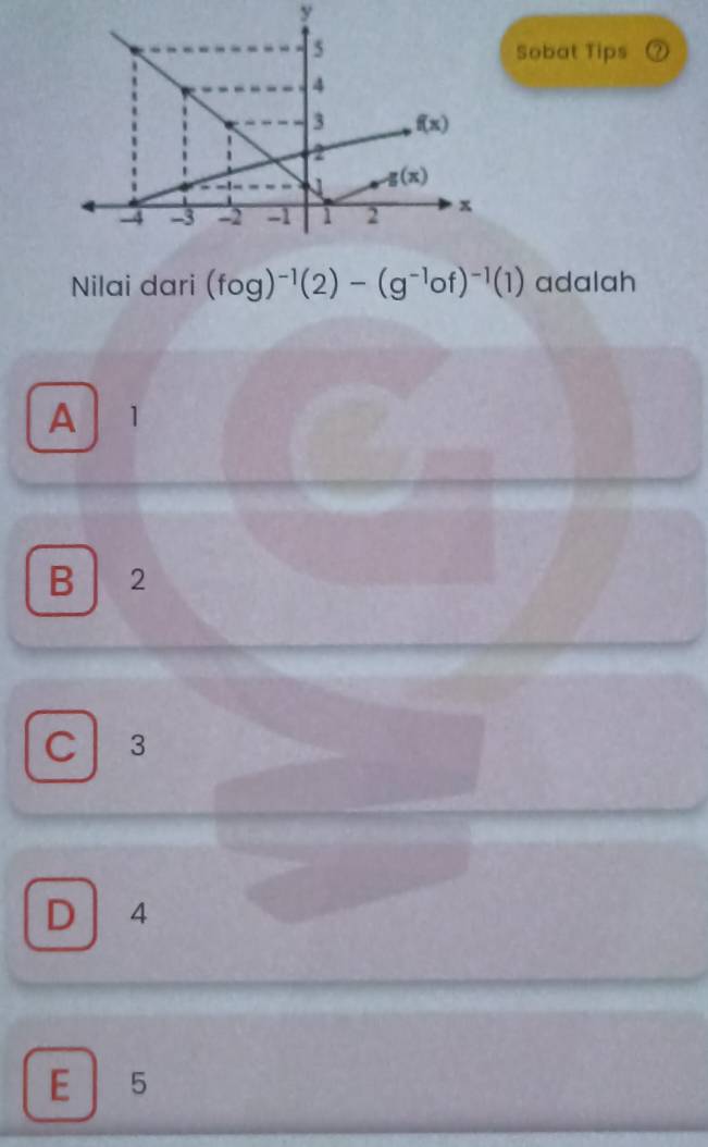 Sobat Tips
Nilai dari (fog)^-1(2)-(g^(-1)of)^-1(1) adalah
A 1
B 2
C 3
D 4
E 5