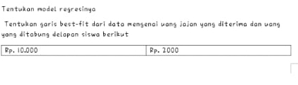 Tentukan model regresinya
Tentukan garis best-fit dari data mengenai wang jajan yong diterima dan wang
yong ditabung delapan siswa berikut
Rp. 10.000 Rp. 2000