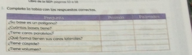 Libro de la SEP: páginas 53 a 58
Completa la tabía con las respuestas correctas.