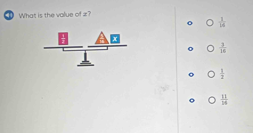 What is the value of x?
 1/16 
 3/16 
 1/2 
 11/16 