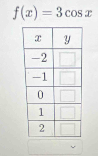 f(x)=3cos x