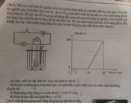 Một học sinh làm thí nghiệm khảo sát sự biển thiên nhiệt độ của khổi chất theo thời gian với sơ đổ 
thí nghiệm như hình bên. Học sinh đó đã bố 200 g nước đá ở nhiệt độ ban đầu là x vào nhiệt lượng kể ri 
đồng khóa K. Số chỉ vôn kế và am-po kế không đổi trong suốt quả trình làm thí nghiệm. Dựa vào kết quả 
thu được học sinh ấy đã về được đồ thị như hình bên. Bồ qua nhiệt lượng mà bình nhiệt lượng kế và đĩa 
khuẩy thu vào. Cho nhiệt dung riêng của nước là 4200 J/(kg.K), của nước đá là 2090 J/(kg.K). 
a) Công suấi của dây điện trở cung cấp nhiệt là 140 W. 
b) Bỏ qua sự thăng boa, trong thời gian từ 0 phút đến 2 phút, khổi nước đá nhận nhiệt và không 
chuyển thể. 
e) Nhiệt nóng chây riêng của nước đá là lambda =3, 36.10^3J/Kg. 
đ) Nhiệt độ ban đầu của nước đá x=-10°C
Cầu 3. Một hệ làm nóng nước bằng năng lượng mặt trời có hiệu