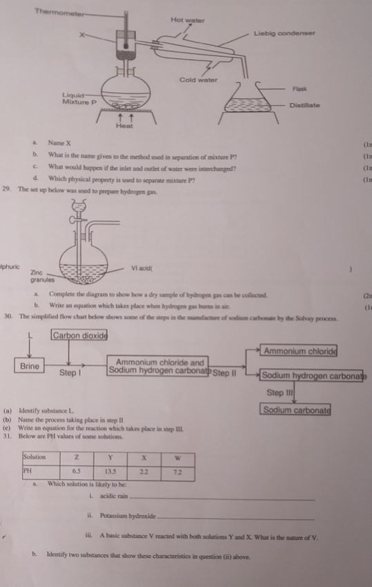 (1n
b. What is the name given to the method used in separation of mixture P?
(1n
c. What would happen if the inlet and outlet of water were interchanged? (1n
d. Which physical property is used to separate mixture P? (1n
29. The set up below was used to prepare hydrogen gas.
phur
a. Complete the diagram to show how a dry sample of hydrogen gas can be collected.
(2n
b. Write an equation which takes place when hydrogen gas burns in air.
(1)
30. The simplified flow chart below shows some of the steps in the munufacture of sodium carbonate by the Solvay process.
Carbon dioxide
Ammonium chloride
Ammonium chloride and
Brine Step I Sodium hydrogen carbonate Step II Sodium hydrogen carbonate
Step III
(a) Identify substance L. Sodium carbonate
(b) Name the process taking place in step II
(c) Write an equation for the reaction which takes place in step IIL
31. Below are PH values of some solutions.
i. acidic rain_
ii. Potassium hydroxide_
iii. A basic substance V reacted with both solutions Y and X. What is the nature of V.
b. Identify two substances that show these characteristics in question (ii) above.