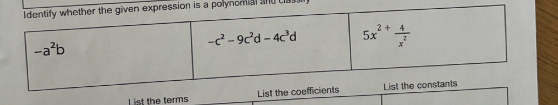 polynomial and cla.
List the terms