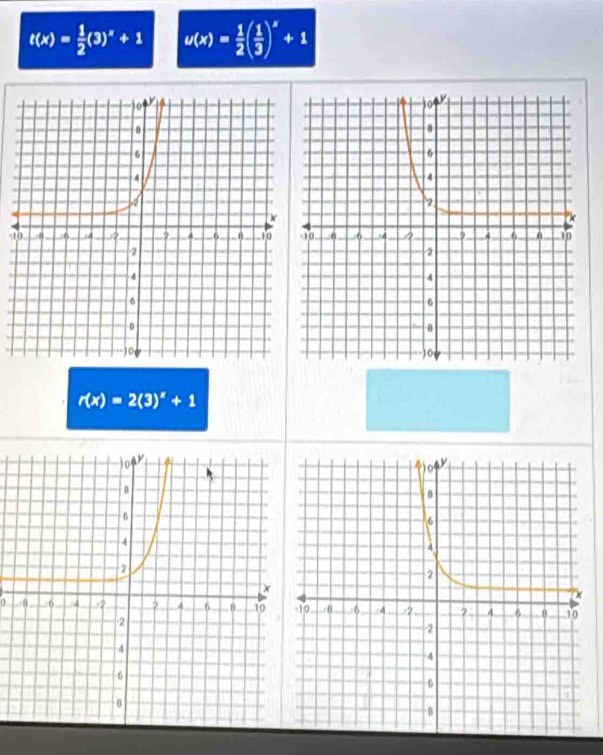 t(x)= 1/2 (3)^x+1 u(x)= 1/2 ( 1/3 )^x+1
1
r(x)=2(3)^x+1
0