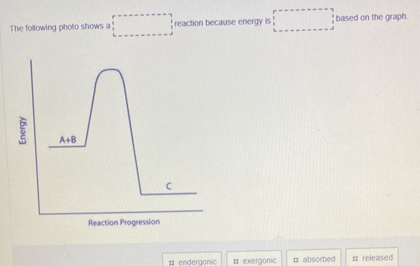 The following photo shows a □ reaction because energy is □ based on the graph.
Reaction Progression
:: endergonic # exergonic :: absorbed released