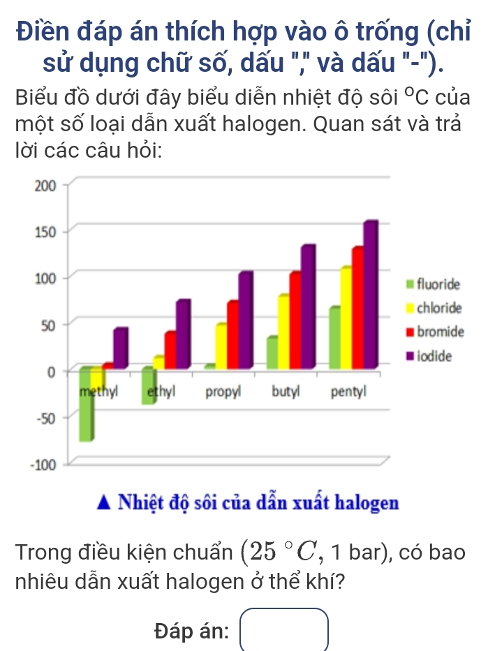 Điền đáp án thích hợp vào ô trống (chỉ 
sử dụng chữ số, dấu "," và dấu "-"). 
Biểu đồ dưới đây biểu diễn nhiệt độ sôi°C của 
một số loại dẫn xuất halogen. Quan sát và trả 
lời các câu hỏi: 
Trong điều kiện chuẩn (25°C , 1 bar), có bao 
nhiêu dẫn xuất halogen ở thể khí? 
Đáp án: