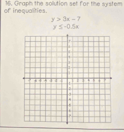 Graph the solution set for the system
of inequalities.
y>3x-7
y≤ -0.5x