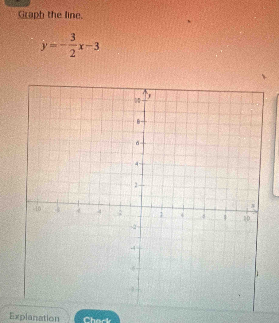 Graph the line.
y=- 3/2 x-3
Explanation Chack