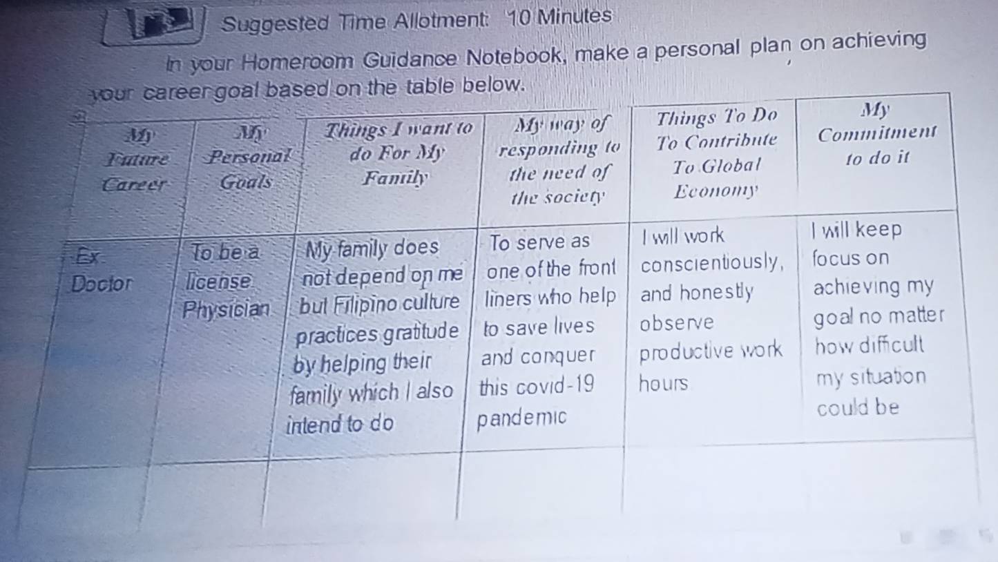 Suggested Time Allotment: 10 Minutes 
In your Homeroom Guidance Notebook, make a personal plan on achieving