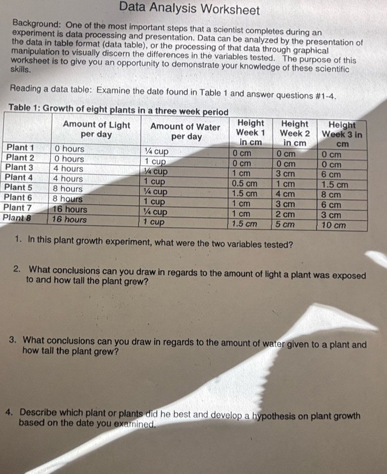 Data Analysis Worksheet 
Background: One of the most important steps that a scientist completes during an 
experiment is data processing and presentation. Data can be analyzed by the presentation of 
the data in table format (data table), or the processing of that data through graphical 
manipulation to visually discern the differences in the variables tested. The purpose of this 
worksheet is to give you an opportunity to demonstrate your knowledge of these scientific 
skills. 
Reading a data table: Examine the date found in Table 1 and answer questions #1-4.
P
P 
P
P
P 
P 
1. In this plant growth experiment, what were the two variables tested? 
2. What conclusions can you draw in regards to the amount of light a plant was exposed 
to and how tall the plant grew? 
3. What conclusions can you draw in regards to the amount of water given to a plant and 
how tall the plant grew? 
4. Describe which plant or plants did he best and develop a hypothesis on plant growth 
based on the date you examined.