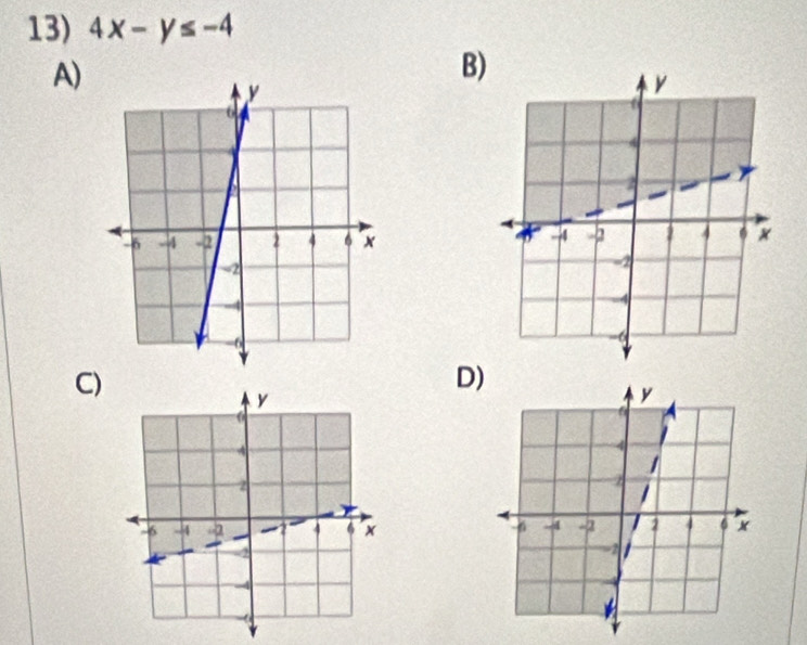 4x-y≤ -4
A) 
B) 

C) 
D)