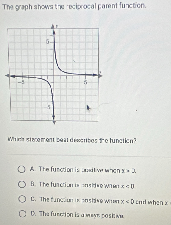 The graph shows the reciprocal parent function.
Which statement best describes the function?
A. The function is positive when x>0.
B. The function is positive when x<0</tex>.
C. The function is positive when x<0</tex> and when x :
D. The function is always positive.