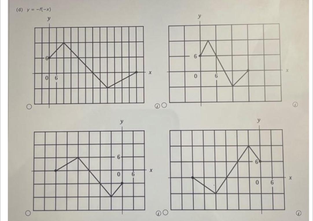 y=-f(-x)
①