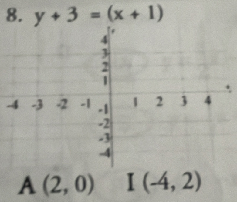 y+3=(x+1).
A(2,0) I(-4,2)