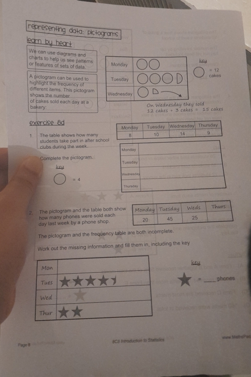 representing data: pictograms 
learn by heart 
We can use diagrams and 
charts to help us see pattems =12
or features of sets of data Monday 
A pictogram can be used to Tuesday cakes 
highlight the frequency of 
different items. This pictogram 
shows the number Wednesday 
of cakes sold each day at a 
bakery: 
On Wednesday they sold
12 cakes +3 cakes = 15 cakes 
exercise 8d 
1. The table shows how many 
students take part in after scho 
clubs during the week. 
Complete the pictogram. 
key
=4
2. The pictogram and the table both sho 
how many phones were sold each
day last week by a phone shop. 
The pictogram and the frequency table are both incomplete. 
Work out the missing information and fill them in, including the key 
key 
= 
phones 
Page 8 BC8 Introduction to Statistics vrre MahsP oi