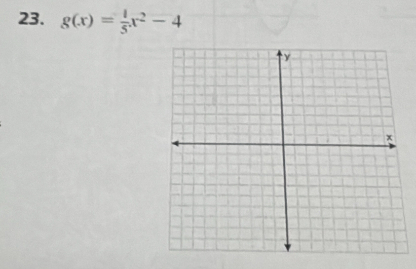 g(x)= 1/5 x^2-4