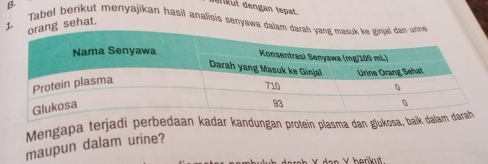 Derkut dengan tepat. 
1.g sehat. 
. Tabel berikut menyajikan hasil analisis senyawa da 
Mengapa terjadi perbedaan kadar kandungan protein plasma dan glukosa, baik d 
maupun dalam urine?