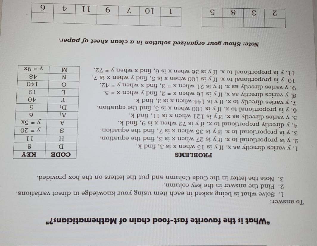 “What is the favorite fast-food chain of Mathematicians?”
To answer:
1. Solve what is being asked in each item using your knowledge in direct variations.
2. Find the answer in the key column.
3. Note the letter in the Code Column and put the letters on the box provided.
PROBLEMS 
1. y varies directly as x. If y is 15 when x is 3, find k. 
2. y is proportional to x. If y is 27 when x is 3, find the equation.
3. y is proportional to x. If y is 35 when x is 7, find the equation.
4. y directly proportional to x. if y is 72 when x is 9, find k. 
5. y varies directly as x. If y is 121 when x is 11, find k. 
6. y is proportional to x. If y is 100 when x is 5, find the equation.
7. y varies directly to x. If y is 144 when x is 3, find k. 
8. y varies directly as x. If y is 16 when x=2 , find y when x=5.
9. y varies directly as x. If y is 21 when x=3 , find x when y=42.
10. y is proportional to x. If y is 100 when x is 5, find y when x is 7.
11. y is proportional to x. If y is 36 when x is 6, find x when y=72.
Note: Show your organized solution in a clean sheet of paper.