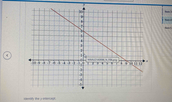 y
Item 3 
Item 4 
Item 5 
< 
Identify the y-intercept.