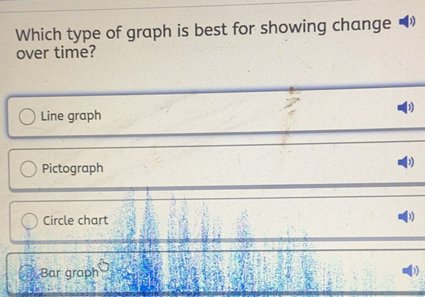Solved: Which type of graph is best for showing change over time? Line ...
