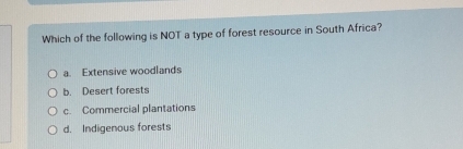 Which of the following is NOT a type of forest resource in South Africa?
a. Extensive woodlands
b. Desert forests
c. Commercial plantations
d. Indigenous forests