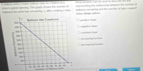 Abalben artst creates balbon hats for chiren at a What phrases can be used to describe the liné
stave's grand opening. The grugh shows the number of representing the relationship between the number of
ballboms the arist has remaining, y, after creating x habs. bailoons remaining and the number of hats created?
Select three options.
positive slope
negative slope
constant slope
increasing function
decreasing flunction
Numner off Palinee Hots Suent