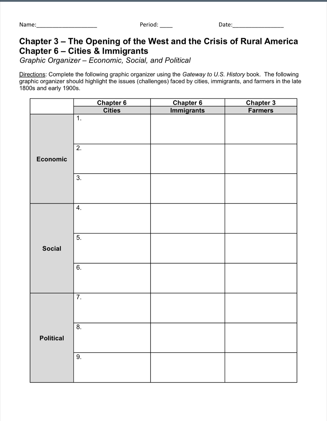 Name:_ Period: _Date:_ 
Chapter 3 - The Opening of the West and the Crisis of Rural America 
Chapter 6 - Cities & Immigrants 
Graphic Organizer - Economic, Social, and Political 
Directions: Complete the following graphic organizer using the Gateway to U.S. History book. The following 
graphic organizer should highlight the issues (challenges) faced by cities, immigrants, and farmers in the late