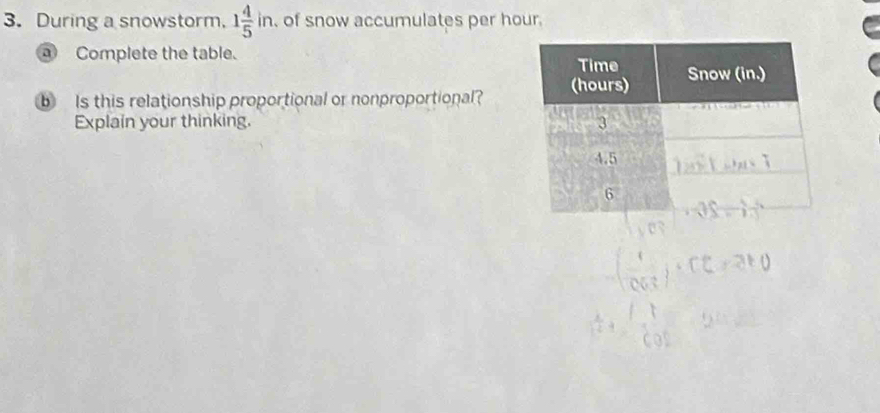 During a snowstorm, 1 4/5 in , of snow accumulates per hour. 
Complete the table. 
b Is this relationship proportional or nonproportional? 
Explain your thinking.