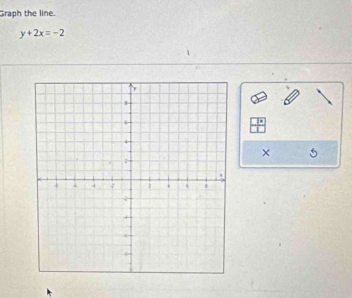 Graph the line.
y+2x=-2
×