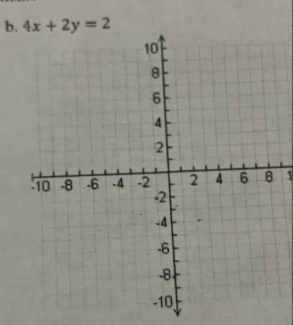 4x+2y=2
1