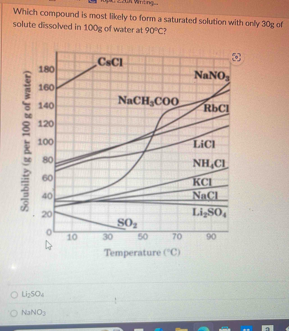 1opic: 2.20A Writing...
Which compound is most likely to form a saturated solution with only 30g of
solute dissolved in 100g of water at 90°C
CsCl
180
NaNO_3
160
NaCH_3COO
140 RbCl
120
100
LiCl
80
NH_4Cl
60
KCl
40
NaCl
20
Li_2SO_4
SO_2
10 30 50 70 90
Temperature (^circ C)
Li_2SO_4
NaNO_3