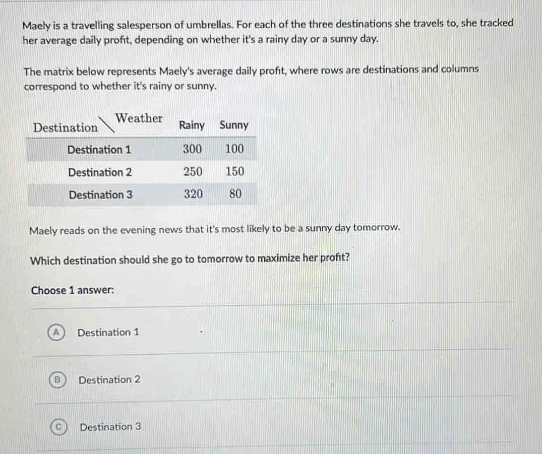 Maely is a travelling salesperson of umbrellas. For each of the three destinations she travels to, she tracked
her average daily proft, depending on whether it's a rainy day or a sunny day.
The matrix below represents Maely's average daily profit, where rows are destinations and columns
correspond to whether it's rainy or sunny.
Maely reads on the evening news that it's most likely to be a sunny day tomorrow.
Which destination should she go to tomorrow to maximize her proft?
Choose 1 answer:
. Destination 1
Destination 2
Destination 3