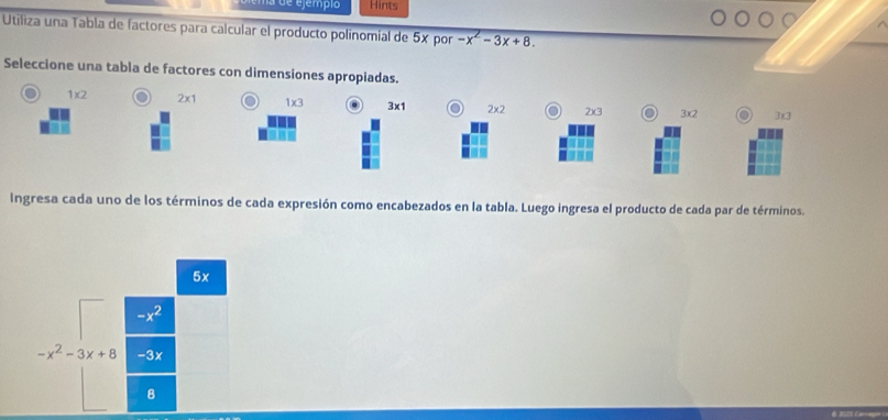 ma d e ejempio Hints 
Utiliza una Tabla de factores para calcular el producto polinomial de 5x por -x^2-3x+8. 
Seleccione una tabla de factores con dimensiones apropiadas. 
o 1) x (2 2x1 1x3. 3* 1 2* 2 2x3 o 3x2 33
Ingresa cada uno de los términos de cada expresión como encabezados en la tabla. Luego ingresa el producto de cada par de términos.
5x
-x^2
-x^2-3x+8 -3x
8