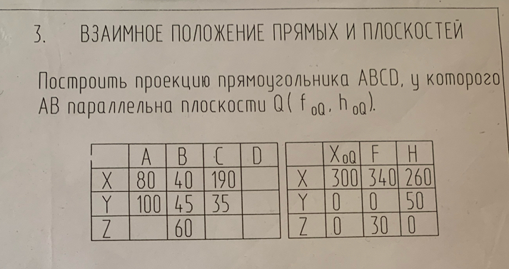 ΒзАимноΕ положΕΗиΕ ΠΡямых и ΠлосΚосΤΕй
Построить лроекцию лрямоугольника АВСD, у которого
АВ лараллельна ηлоскости Q(f_oQ,h_oQ).