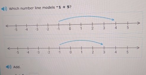 Which number line models -1+5 ? 
(1) Add.