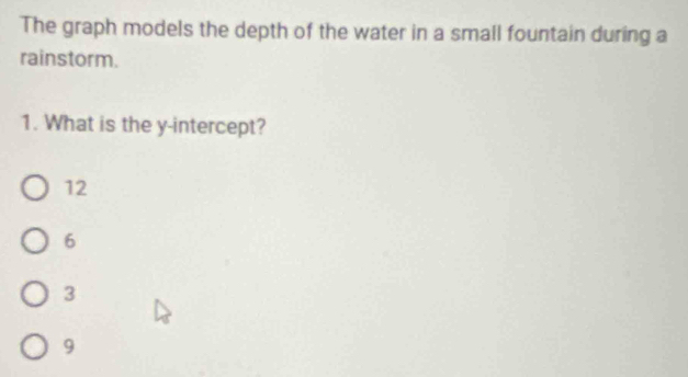 The graph models the depth of the water in a small fountain during a
rainstorm.
1. What is the y-intercept?
12
6
3
9