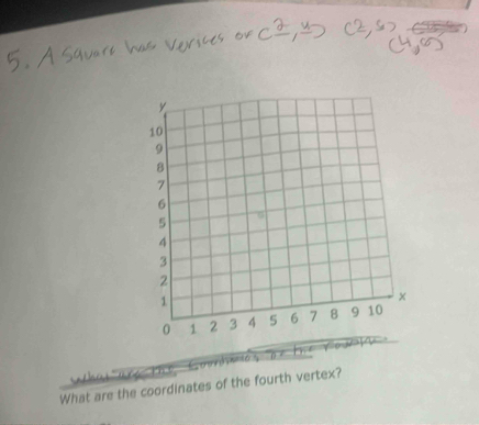 What are the coordinates of the fourth vertex?