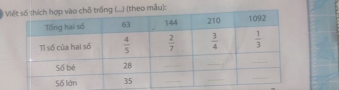 eo mẫu):