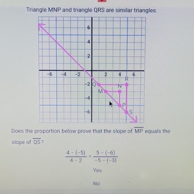 Triangle MNP and triangle QRS are similar triangles.
Does the proportion below prove that the slope of overline MP equals the
slope of overline QS 7
 (4-(-5))/4-2 = (5-(-6))/-5-(-3) 
Yes
No