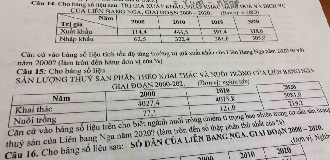 Cho bảng số liệu sau: TRỊ GIÁ XUÁT KHÁU, NHẠP KHÁU HÀNG HOÁ VÀ DỊCH VU 
CỦA LIÊN BA 
Căn cứ vào bảng số liệu tính tốc độ tăng trưởng trị giá xuất khẩu của Liên Bang Nga năm 2020 so với 
năm 2000? (làm tròn đến hàng đơn vị của %) 
Câu 15: Cho bảng số liệu 
ỷ SẢN PHÂN THEO KHAI tHÁC Và NUÔI TrÔNG CủA LiêN bAnG NgA 
Căn cứ vào bảng số liệu tg 
thuỷ sản của Liên bang Nga năm 2020? (làm tròn đến số thập ph 
(Đơn vị: Nghìn 
Câu 16. Cho bảng số liệu sau: SÔ DÂN CủA LIÊN BANG NGA, GIAI ĐOẠN 2000 - 2020.
2000 2010 2020