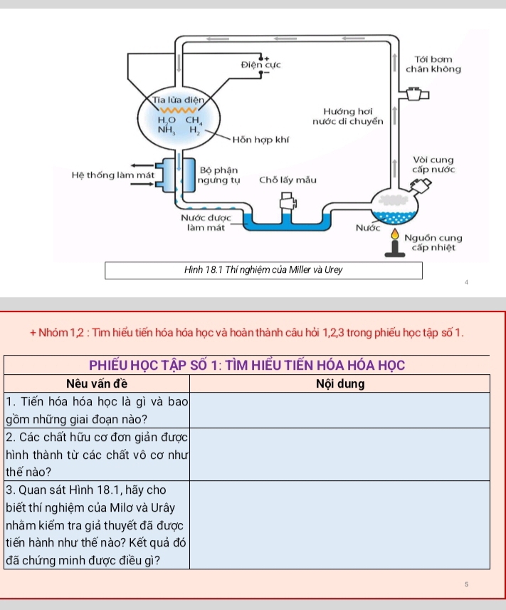 ình 18.1 Thí nghiệm của Miller và Urey 
4 
+ Nhóm 1,2 : Tìm hiểu tiến hóa hóa học và hoàn thành câu hỏi 1, 2, 3 trong phiếu học tập số 1.
1
g
2
h
t
3
b 
n 
ti 
đ
5