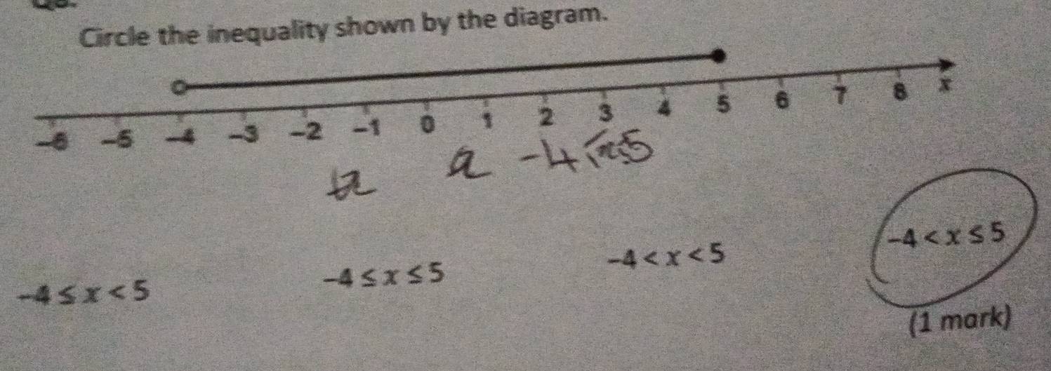 uality shown by the diagram.
-4
-4≤ x<5</tex>
-4≤ x≤ 5