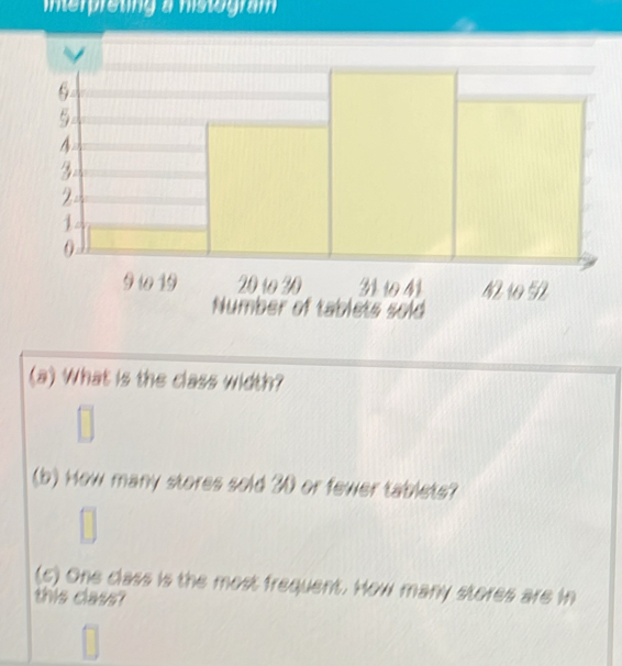 inerpreting a hiswgram 
Number of tablets sold 
(a) What is the class width? 
(b) How many stores sold 30 or fewer tablets? 
(c) One class is the most frequent. How many stores are in 
this class?