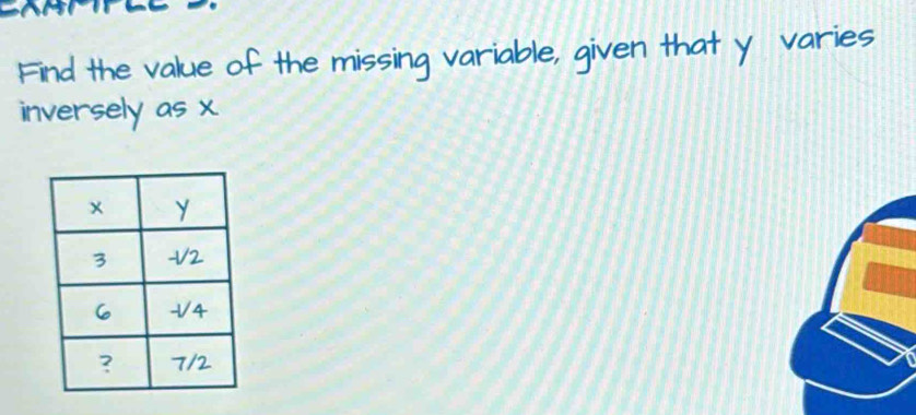 Find the value of the missing variable, given that y varies 
inversely as x