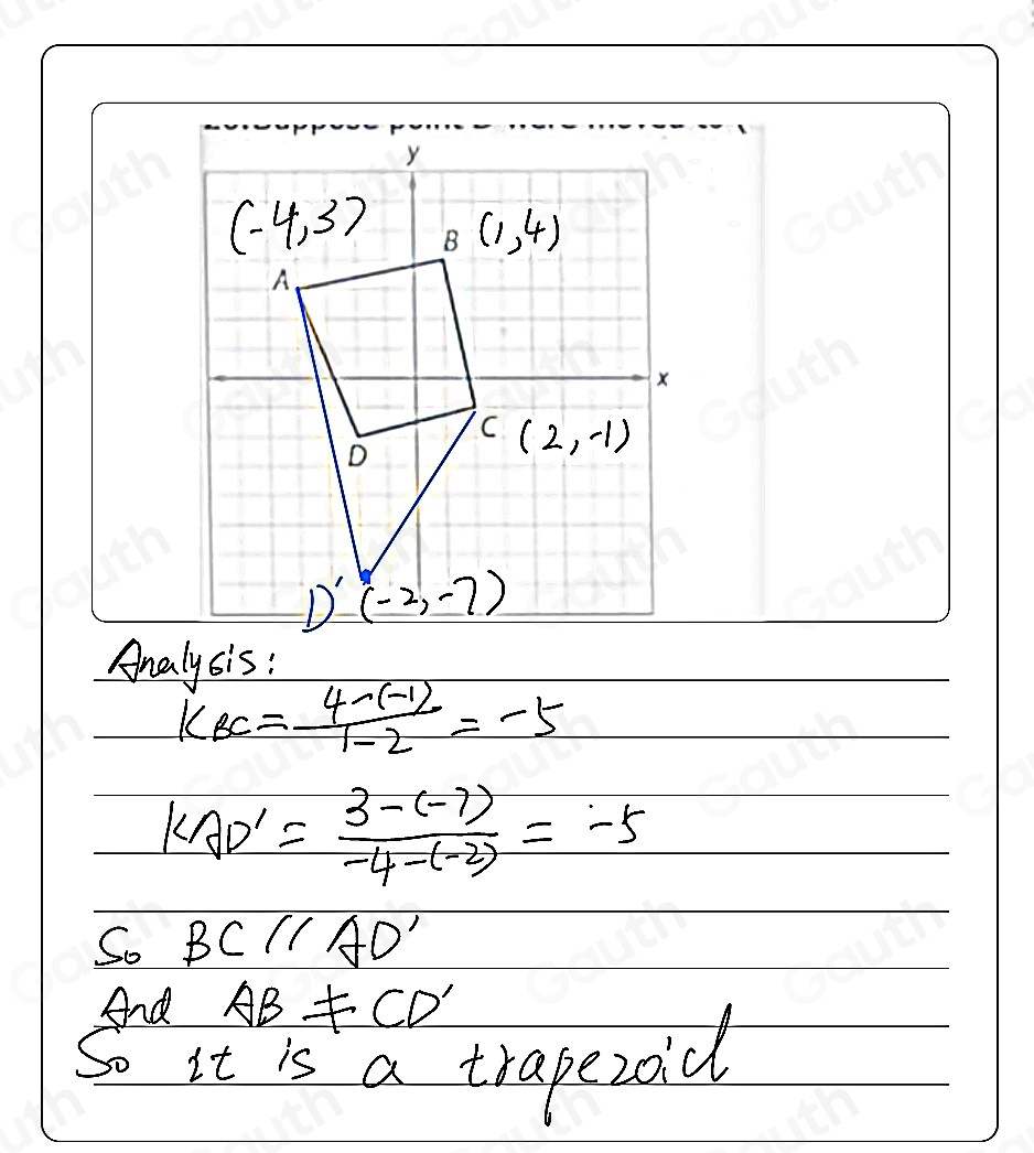 Solved: Suppose point D were moved to (-2,-7). Quadrilateral ABCD would ...