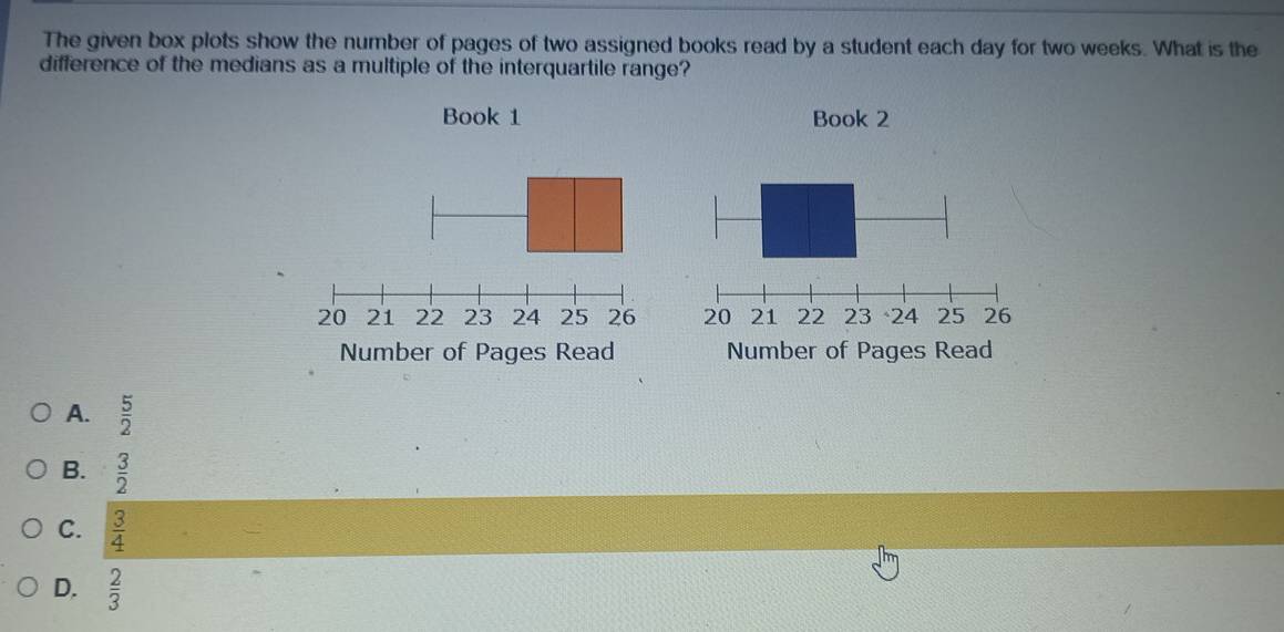 The given box plots show the number of pages of two assigned books read by a student each day for two weeks. What is the
difference of the medians as a multiple of the interquartile range?
Book 1 Book 2

A.  5/2 
B.  3/2 
C.  3/4 
D.  2/3 