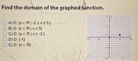 Find the domain of the graphed function.
A) D: x∈ R|-2≤ x≤ 5
B) D: x∈ R|x≤ 5
C) D: x∈ R|x≥ -2
D) D: -1
E) D: x∈ R
-10