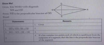 Show Me! 
Given: Kite WORD with diagonals
overline WR and overline OD
Prove overline WR is the perpendicular bisector of 
Proof: